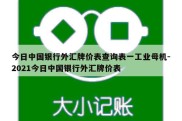 今日中国银行外汇牌价表查询表一工业母机-2021今日中国银行外汇牌价表