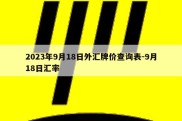 2023年9月18日外汇牌价查询表-9月18日汇率