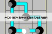 外汇行情实时查询-外汇行情实时查询官网