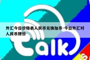 外汇今日价格表人民币兑换加币-今日外汇对人民币牌价