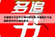 中国银行今日外汇即时牌价表-中国银行今日最新实时外汇牌价查询