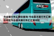 今日银行外汇牌价查询-今日各大银行外汇牌价对比今日各大银行外汇汇率对比