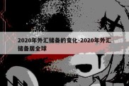 2020年外汇储备的变化-2020年外汇储备居全球