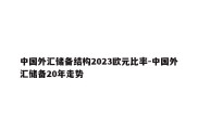 中国外汇储备结构2023欧元比率-中国外汇储备20年走势