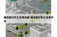 建设银行外汇交易流程-建设银行外汇交易平台