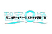 外汇相关app分享-外汇软件下载排行榜