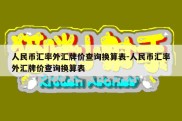 人民币汇率外汇牌价查询换算表-人民币汇率外汇牌价查询换算表