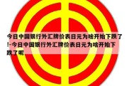 今日中国银行外汇牌价表日元为啥开始下跌了!-今日中国银行外汇牌价表日元为啥开始下跌了呢