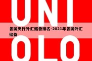 各国央行外汇储备排名-2021年各国外汇储备