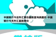 中国银行今日外汇牌价最新查询表图片-中国银行今天外汇最新牌价