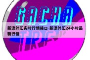 新浪外汇实时行情接口-新浪外汇24小时最新行情