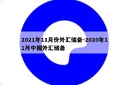 2021年11月份外汇储备-2020年11月中国外汇储备