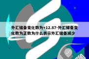 外汇储备变化数为+12.87-外汇储备变化数为正数为什么表示外汇储备减少