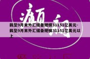 截至9月末外汇储备规模31151亿美元-截至9月末外汇储备规模31151亿美元以上