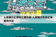 人民银行汇率外汇牌价表-人民银行外币汇率查询今日