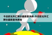 今日欧元外汇牌价最新查询表-今日欧元外汇牌价最新查询表格