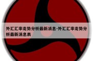 外汇汇率走势分析最新消息-外汇汇率走势分析最新消息表