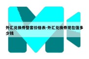 外汇兑换券整套价格表-外汇兑换券现在值多少钱