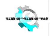 外汇超短线排行-外汇超短线排行榜最新