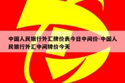 中国人民银行外汇牌价表今日中间价-中国人民银行外汇中间牌价今天