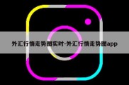 外汇行情走势图实时-外汇行情走势图app