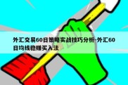 外汇交易60日策略实战技巧分析-外汇60日均线稳赚买入法