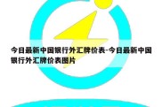 今日最新中国银行外汇牌价表-今日最新中国银行外汇牌价表图片